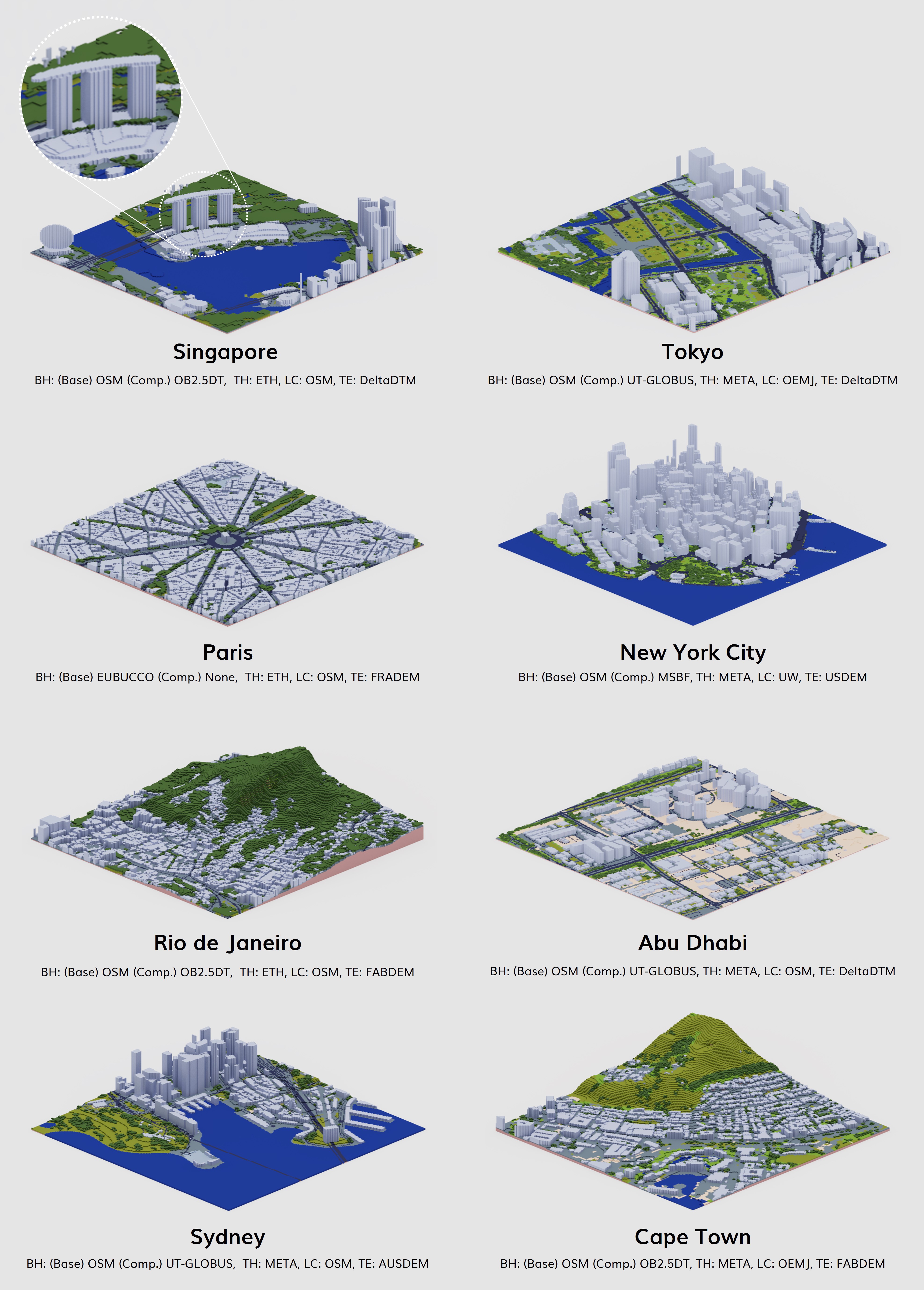 Conference Presentation 2 CUPUM 2025 Presentation 2