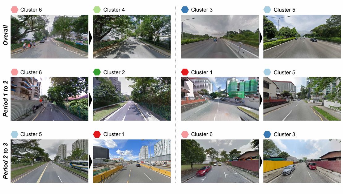 Paper: Revealing spatio-temporal evolution of urban visual environments with street view imagery